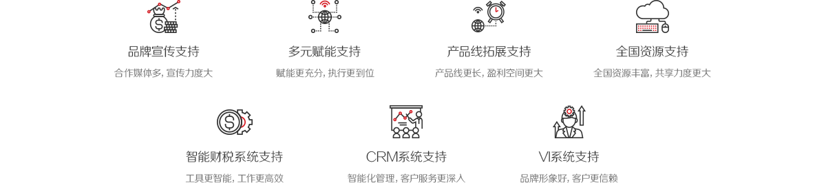 悟空財(cái)稅提供的支持